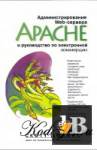   Web- Apache 